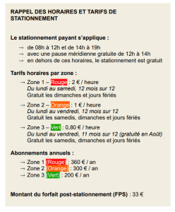 Guide stationnement aix en provence